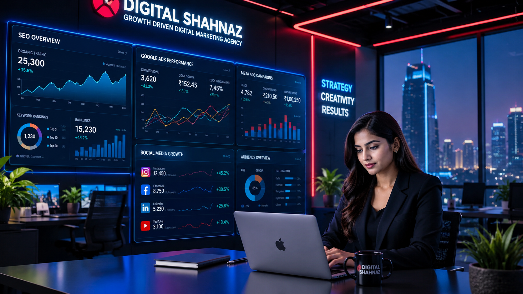 Digital Shahnaz Team